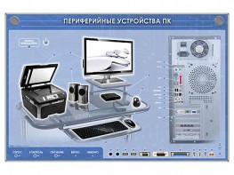 Электрифицированный информационный стенд-тренажер "Периферийные устройства персонального компьютера" с функцией контроля и обучения - fgospostavki.ru - Рыбинск