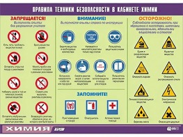 Таблица демонстрационная "Правила техники безопасности в кабинете химии" (винил 70х100) - fgospostavki.ru - Рыбинск