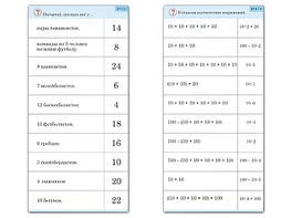 Комплект карточек (10) "Обучающий калейдоскоп. Умножение на 2, 5 и 10" - fgospostavki.ru - Рыбинск
