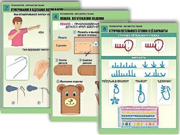 Комплект таблиц "Технология. Обработка ткани" (12 таблиц, А1, ламинированные) - fgospostavki.ru - Рыбинск