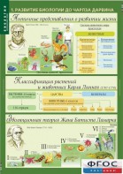 Комплект таблиц. Биология 10-11 класс. Эволюционное учение. - fgospostavki.ru - Рыбинск