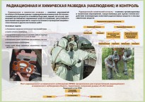 Комплект плакатов "Радиационная и химическая защита" - fgospostavki.ru - Рыбинск