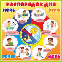 Стенд "Распорядок дня" - fgospostavki.ru - Рыбинск