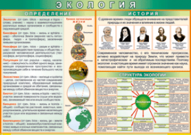 Таблица "Экология. Определения и история" (100х140 сантиметров, винил) - fgospostavki.ru - Рыбинск