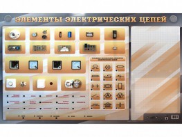 Наглядно-демонстрационный светодинамический стенд "Элементы электрических цепей" с маркерными полями - fgospostavki.ru - Рыбинск