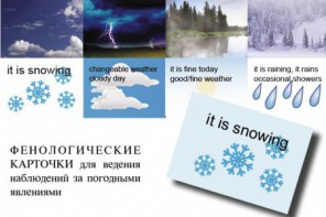 Комплект таблиц "Время" на английском языке - fgospostavki.ru - Рыбинск