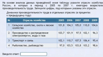Интерактивные курсы. География 9 класс . Базовый. - fgospostavki.ru - Рыбинск