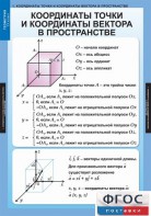 Комплект таблиц. Геометрия 11 класс. - fgospostavki.ru - Рыбинск