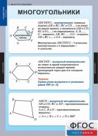 Комплект таблиц. Геометрия 8 класс. - fgospostavki.ru - Рыбинск