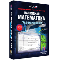 Наглядная математика. Графики функций - fgospostavki.ru - Рыбинск