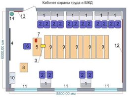 Учебная лаборатория «Безопасности жизнедеятельности и охраны труда» - fgospostavki.ru - Рыбинск