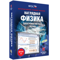 Наглядная физика. Электромагнитные волны - fgospostavki.ru - Рыбинск