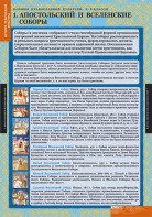 Комплект таблиц. История религиозной культуры. Основы православной культуры 5-9 классы. - fgospostavki.ru - Рыбинск