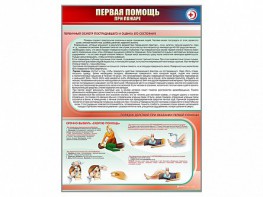 Стенд "Первая помощь при пожаре" - fgospostavki.ru - Рыбинск