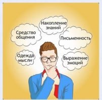 Интерактивные курсы. Русский язык 5 класс . Базовый. - fgospostavki.ru - Рыбинск