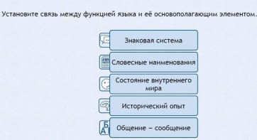 Интерактивные курсы. Русский язык 7 класс . Базовый. - fgospostavki.ru - Рыбинск