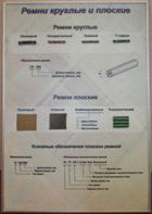Планшет "Ремни плоские и круглые" - fgospostavki.ru - Рыбинск