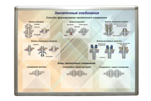 Планшет «Заклепочные соединения» - fgospostavki.ru - Рыбинск
