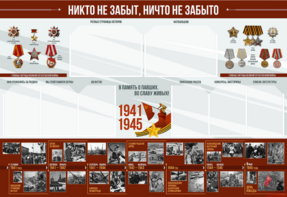 Стенд-уголок "Никто не забыт, ничто не забыто" - fgospostavki.ru - Рыбинск