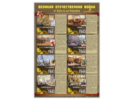 Стенды "Великая Отечественная война от Бреста до Берлина" - fgospostavki.ru - Рыбинск