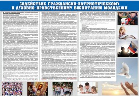 Стенд "Содействие гражданско-патриотическому и духовно-нравственному воспитанию молодежи" - fgospostavki.ru - Рыбинск
