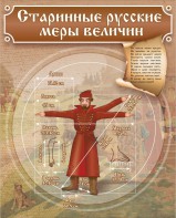 Стенд "Старинные русские меры величин" - fgospostavki.ru - Рыбинск