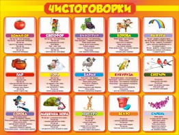 Стенд "Чистоговорки", часть 2 - fgospostavki.ru - Рыбинск