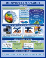 Стенд "Физическая география. Атмосфера" - fgospostavki.ru - Рыбинск