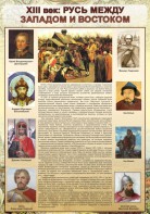 Стенд "Русь. Между западом и востоком" - fgospostavki.ru - Рыбинск