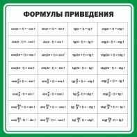 Стенд "Формулы приведения" - fgospostavki.ru - Рыбинск