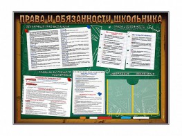 Стенд-уголок "Права и обязанности школьника" - fgospostavki.ru - Рыбинск