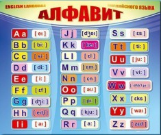 Стенд "Алфавит и транскрипционные знаки" - fgospostavki.ru - Рыбинск