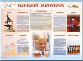 Стенд-уголок "Юный химик" - fgospostavki.ru - Рыбинск