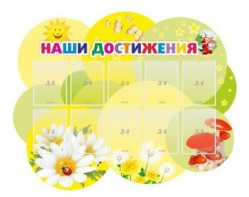 Стенд "Наши достижения" Вариант 3 - fgospostavki.ru - Рыбинск