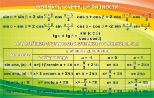 Стенд "Формулы суммы и разности" - fgospostavki.ru - Рыбинск