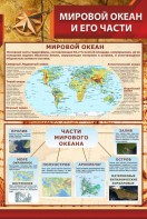 Стенд "Мировой океан и его части" - fgospostavki.ru - Рыбинск