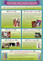 Стенд "История светской культуры" Вариант 2 - fgospostavki.ru - Рыбинск