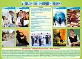 Стенд "Уголок профориентации" - fgospostavki.ru - Рыбинск
