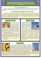 Стенд "История Мировых религий" - fgospostavki.ru - Рыбинск