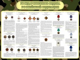 Стенд "Государственные ордена РФ" - fgospostavki.ru - Рыбинск