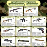 Стенд "Стрелковое оружие гранатометы, огнеметы" Вариант 1 - fgospostavki.ru - Рыбинск