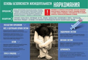 Стенд "Наркомания" - fgospostavki.ru - Рыбинск