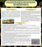 Стенд "Организация обороны государства" - fgospostavki.ru - Рыбинск