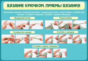 Стенд "Вязание крючком. Приемы вязания" - fgospostavki.ru - Рыбинск