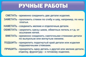 Стенд "Ручные работы" - fgospostavki.ru - Рыбинск