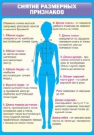 Стенд "Снятие мерок" Вариант 2 - fgospostavki.ru - Рыбинск