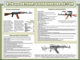 Стенд "Автомат Калашникова" - fgospostavki.ru - Рыбинск