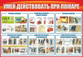 Стенд "Умей действовать при пожаре" - fgospostavki.ru - Рыбинск