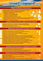 Стенд "Правила выполнения лабораторных работ по биологии" Вариант 2 - fgospostavki.ru - Рыбинск