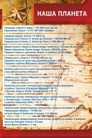 Стенд "Наша планета" - fgospostavki.ru - Рыбинск